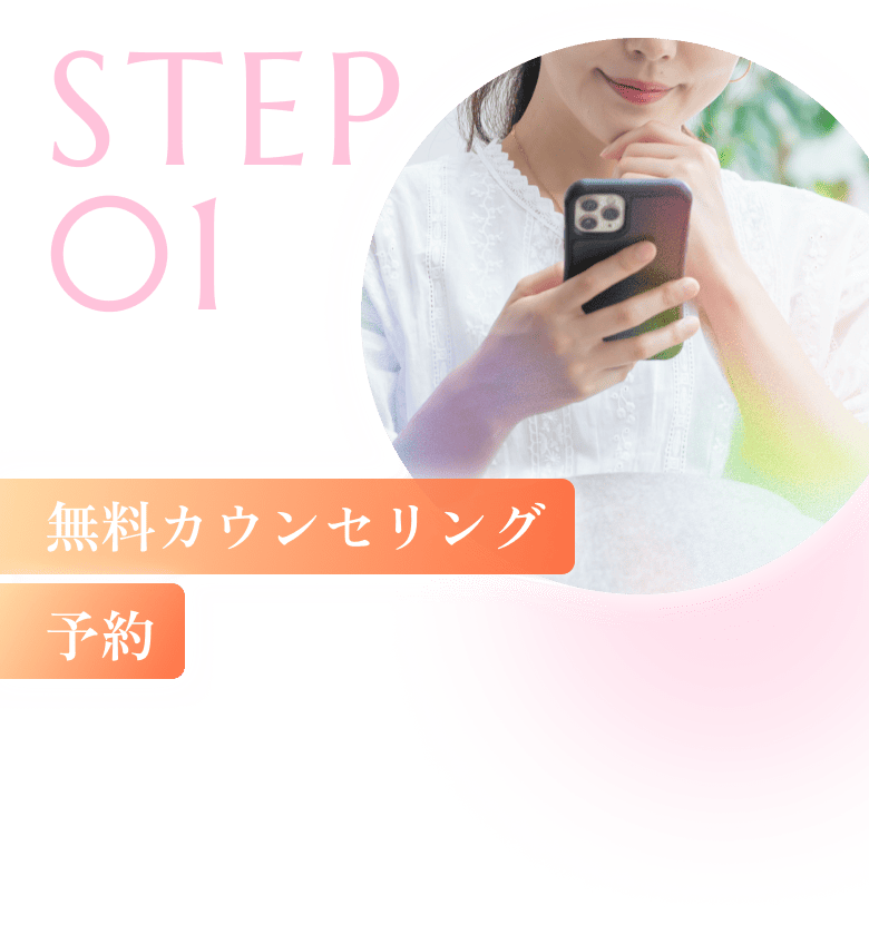 step1の女性が予約している写真