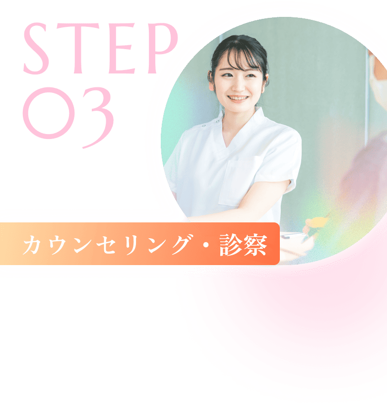 step3のカウンセリングの写真