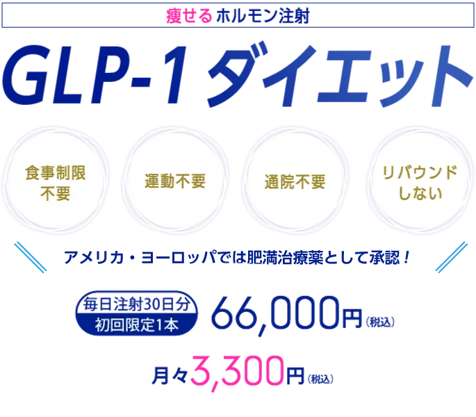 痩せるホルモン注射 GLP-1ダイエット