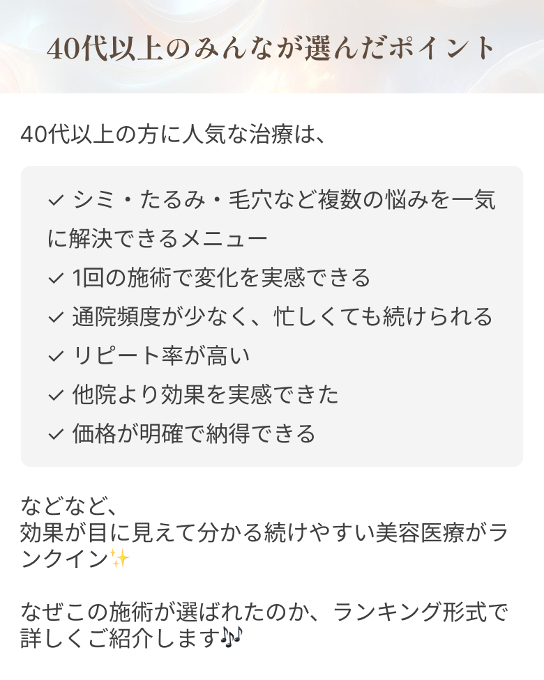 40代以上のみんなが選んだポイント